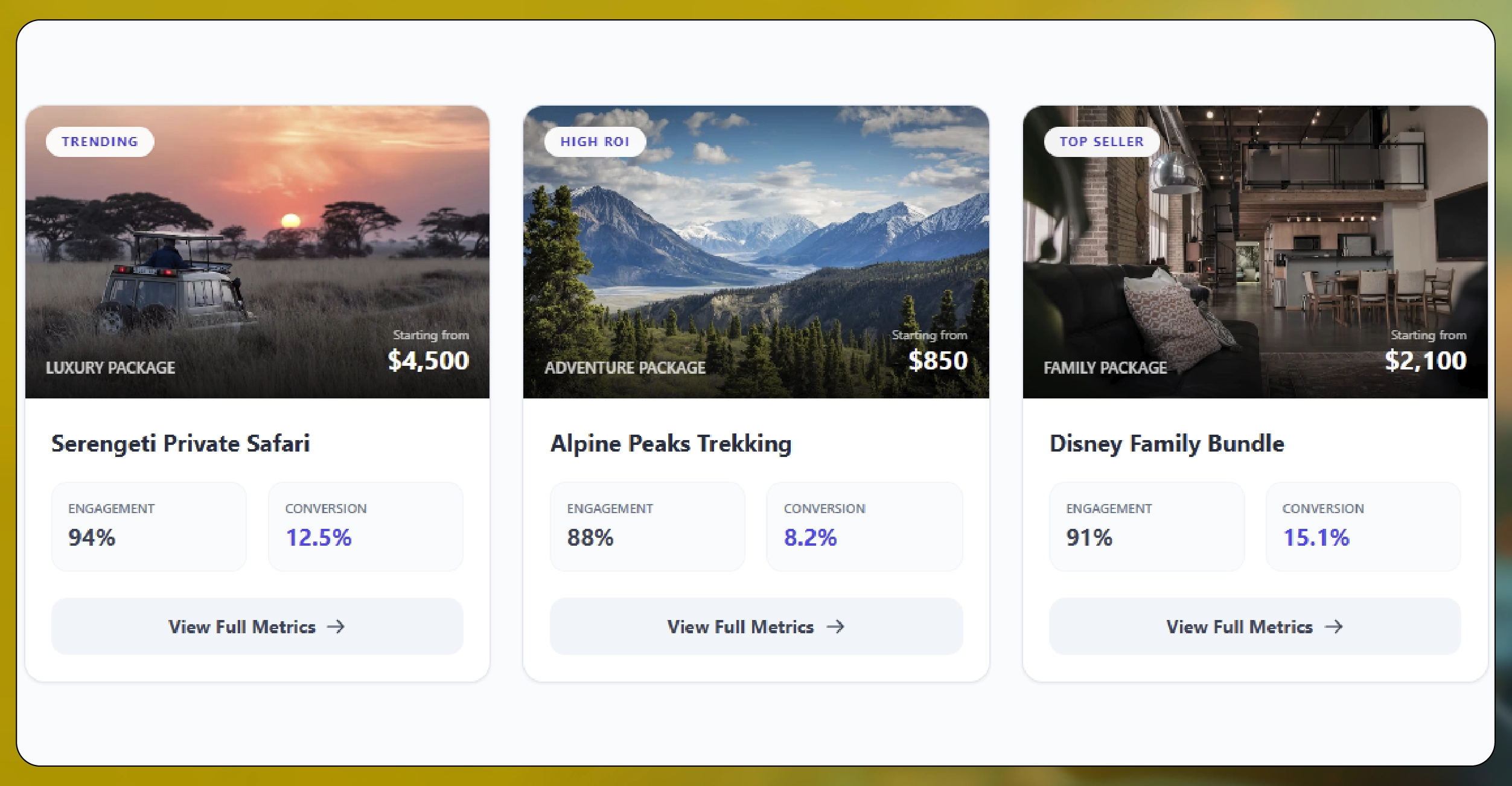 Role of Tourism Audience Segmentation Analytics